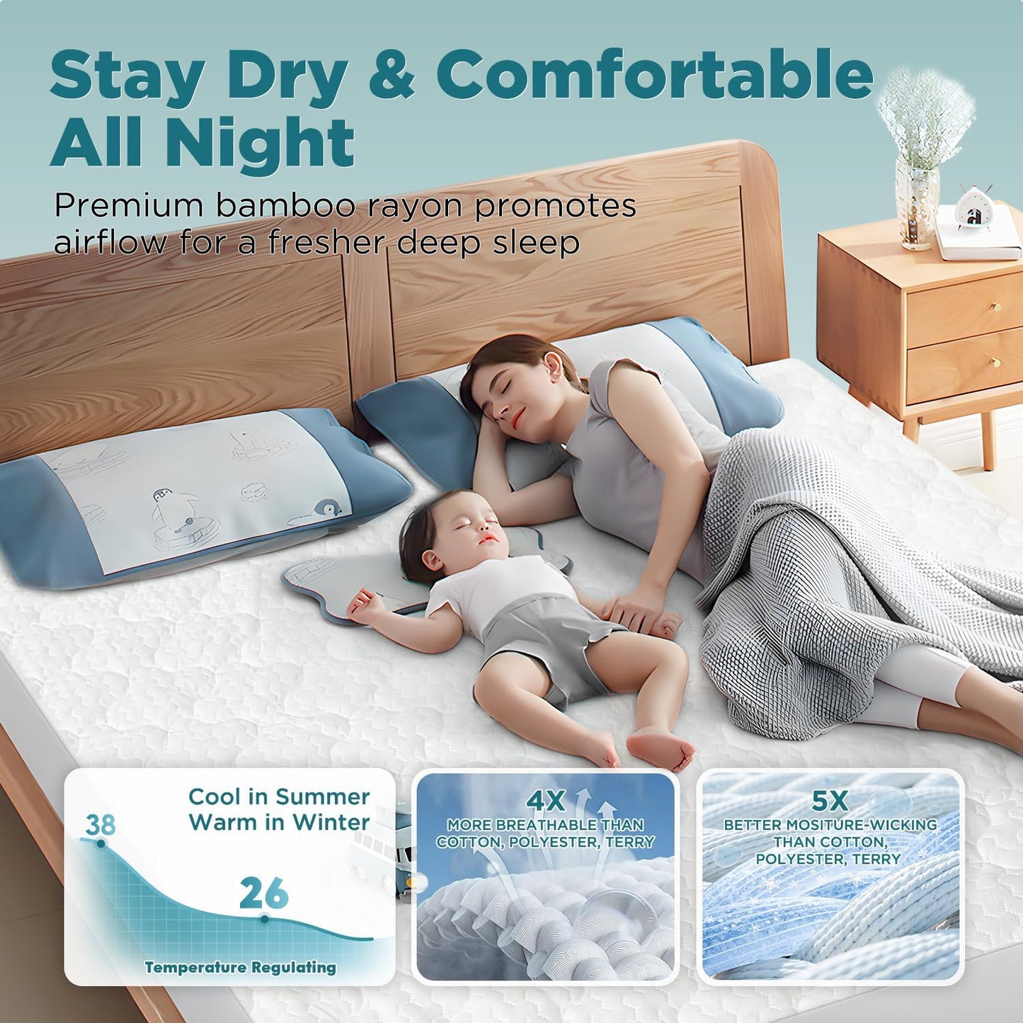 EVERMOW 5-Sided Waterproof Mattress Protector, Breathable Cooling Noiseless Bed Fitted Sheets, Soft Bedding Pad with Deep Pocket Up to 18"